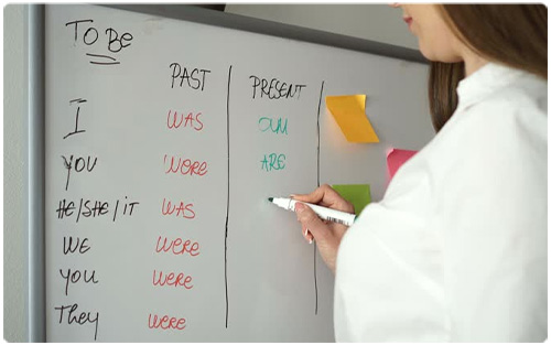 Basic English